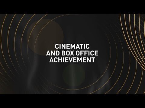 81st Golden Globe Awards | Cinematic and Box Office Achievement Nominees