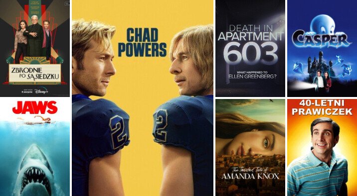 Kacper, Szczęki i inne tytuły dodano w Disney+ Polska! Aktualizacja oferty