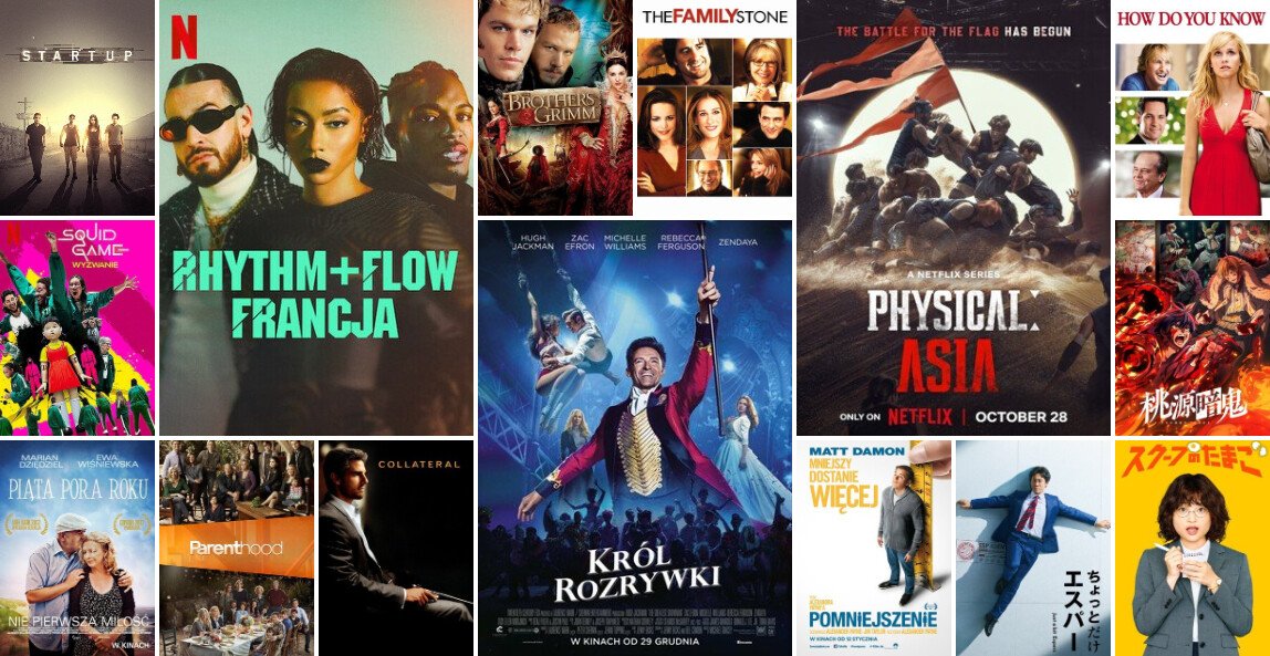 Netflix: „The Greatest Showman” już dostępny. Sprawdź wszystkie nowości