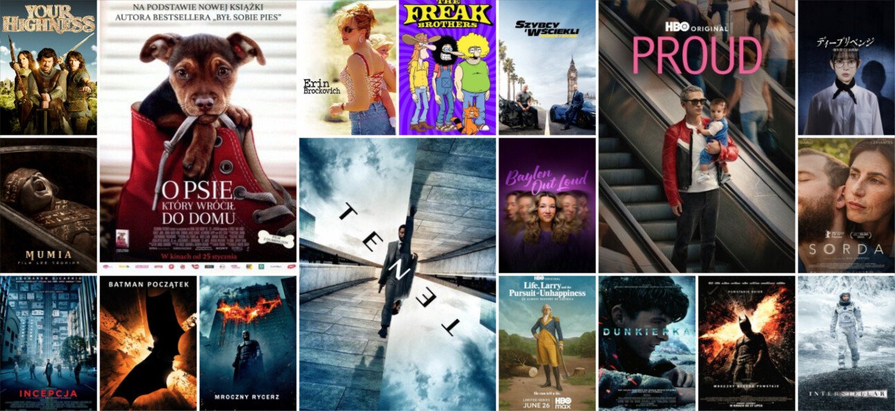 Christopher Nolan wraca w aktualizacji HBO Max