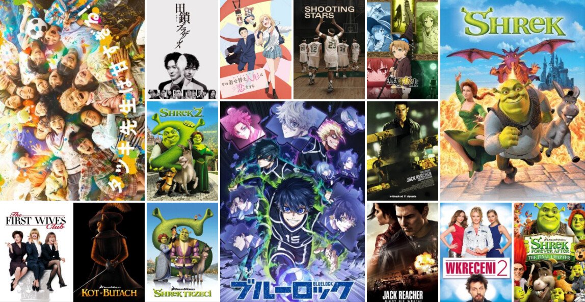 Netflix Polska – nowe anime i filmy zaplanowane do usunięcia