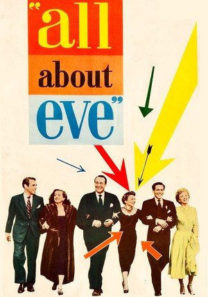 Wszystko o Ewie / All About Eve