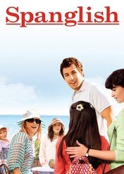 Trudne slówka / Spanglish