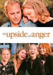 Ostre słówka / The Upside of Anger