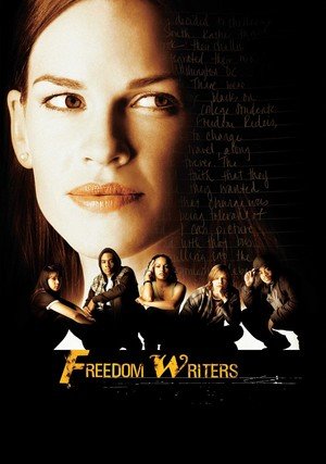 Wolność słowa / Freedom Writers