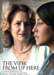 Widok z góry / The View from Up Here