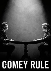 Zasada Comeya – wyższa lojalność / The Comey Rule