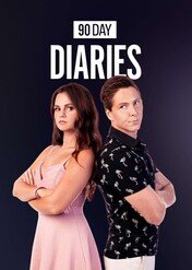 Wiza na miłość – oczami bohaterów / 90 Day Diaries